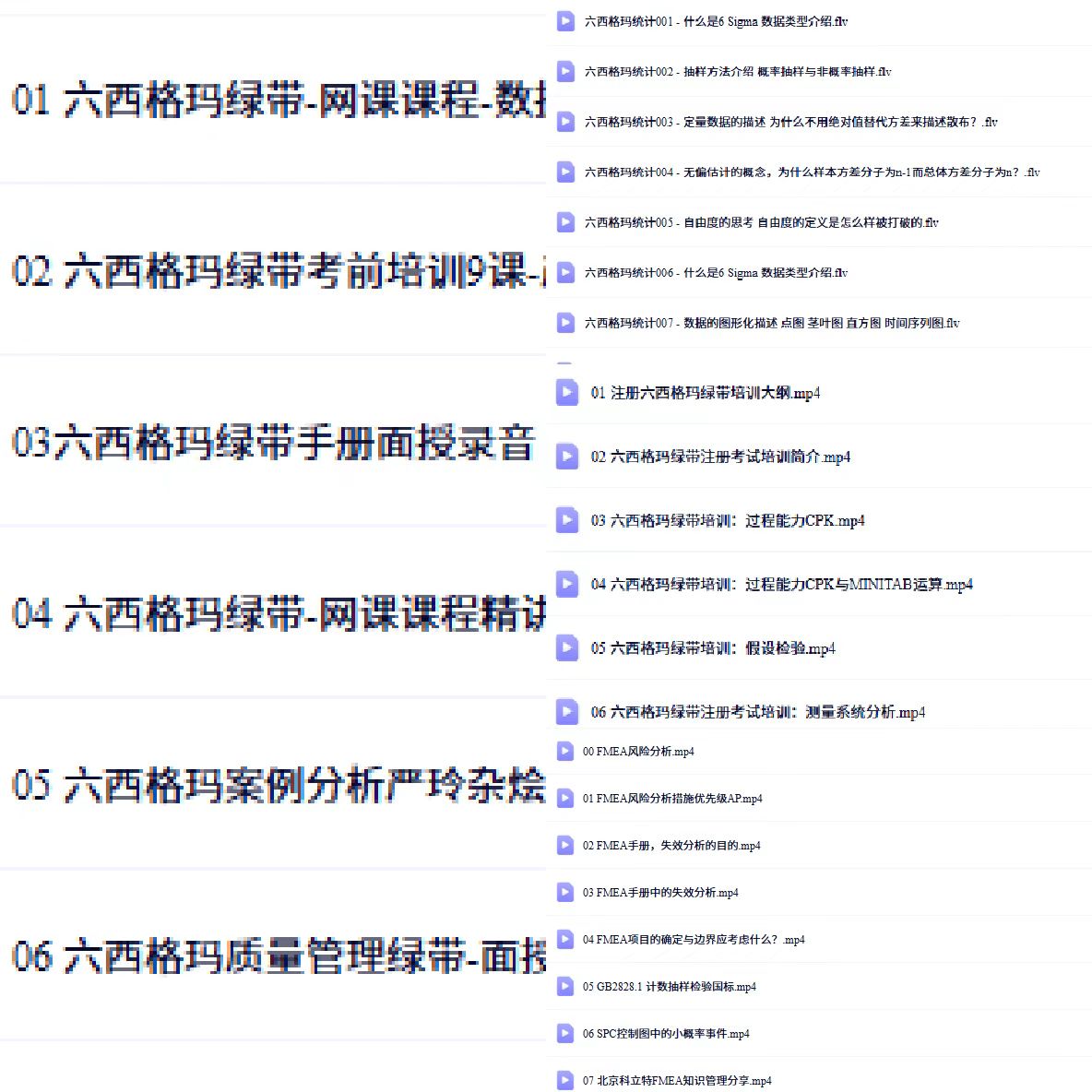 六西格玛绿带考试核心内容DMAIC_六西格玛绿带题库价值_六西格玛绿带题库
